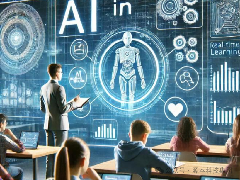 艾弗森贝博ballbet官网科技-本科生掌握大数据、云原生、AI-竞赛保研求职的“超车秘籍”来了！